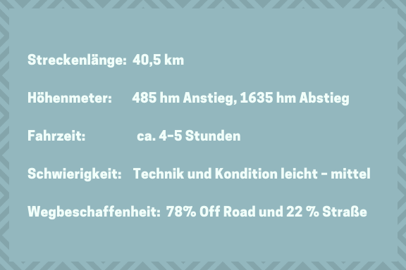 Portugal Madeira Tour Info