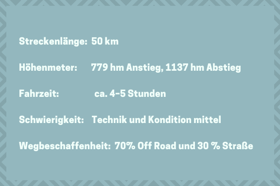 Madeira Mountainbiken Portela Tour